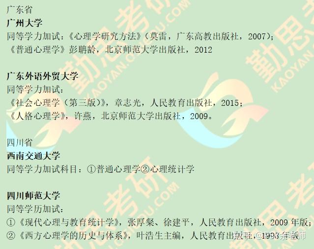 专转本叫同等学力吗_转本属于同等学力吗_同等学力和专升本一样吗