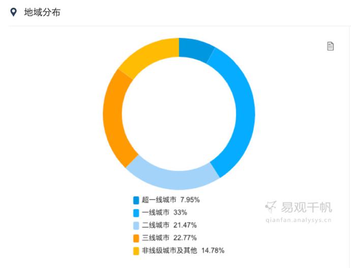 搜狐未收到数据：无价之宝丢失