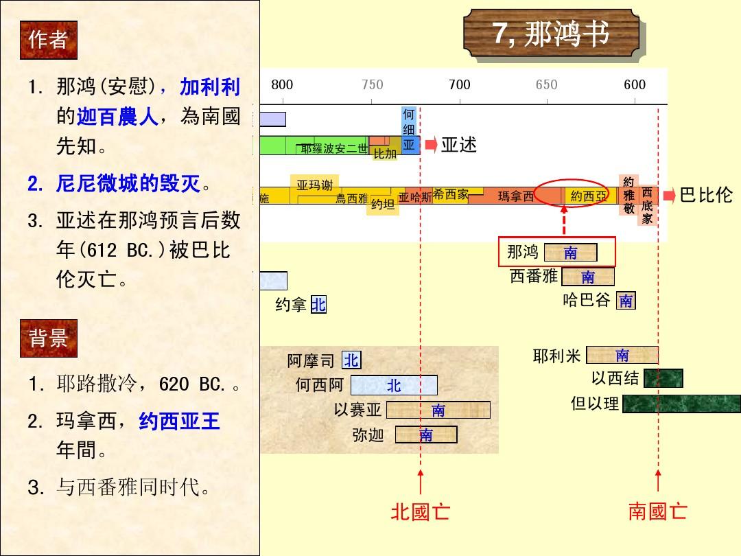 先知者软件功能简介_先知者软件是干什么用的_先知者软件下载