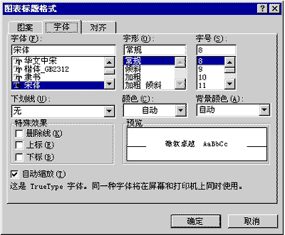 为什么控件属性点不了_什么控件没有caption属性_control属性