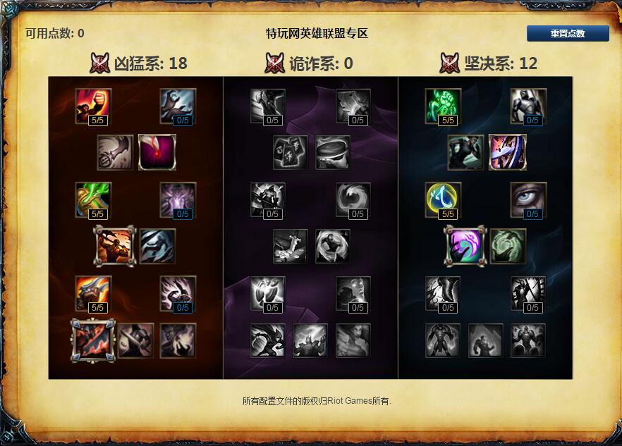 天赋加点攻略_天赋加点图2021_肉天赋s6最新通用天赋加点图