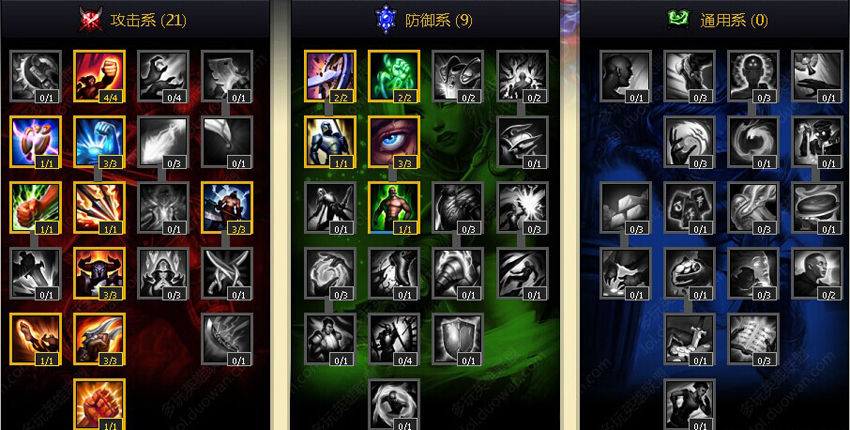 肉天赋s6最新通用天赋加点图_天赋加点攻略_天赋加点图2021