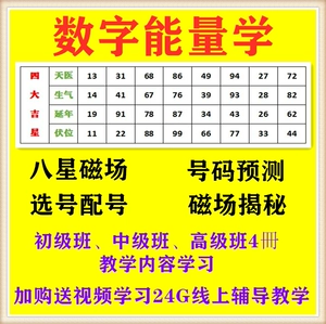 数字能量学手机号解读，揭秘手机号背后的秘密