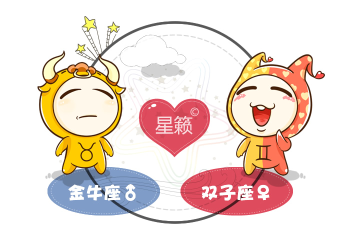qq星座宝宝lv怎么提升_qq游戏星座宝宝大全_qq游戏星座宝宝图片