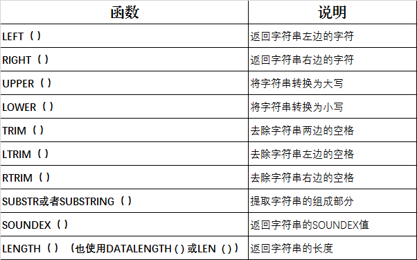 js数据基本类型有什么_基本数据类型js例题_javascript基本数据类型