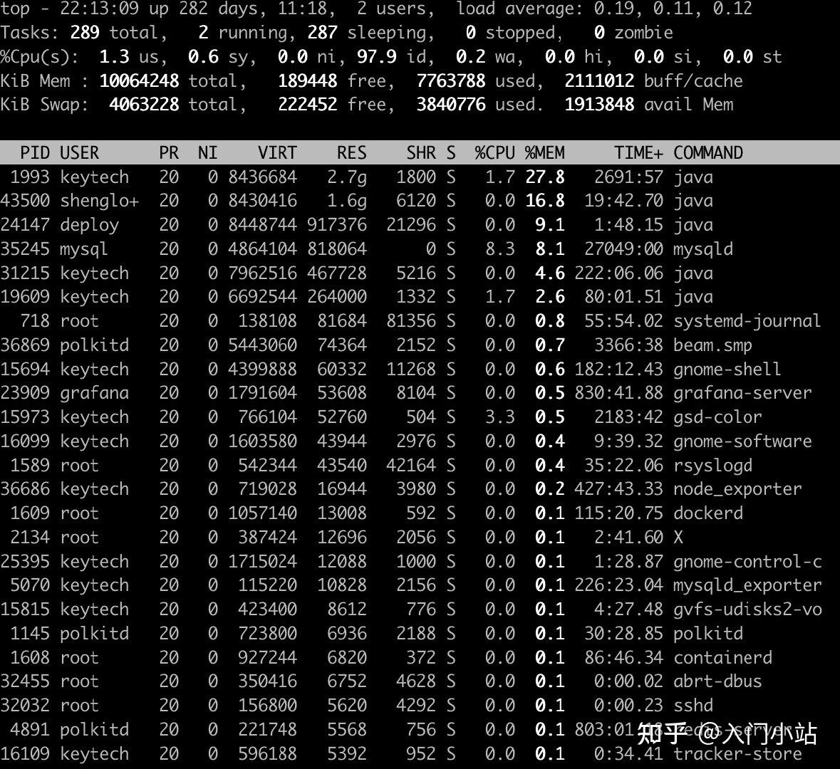 Linux命令：验证是否为RedHot商业发行版