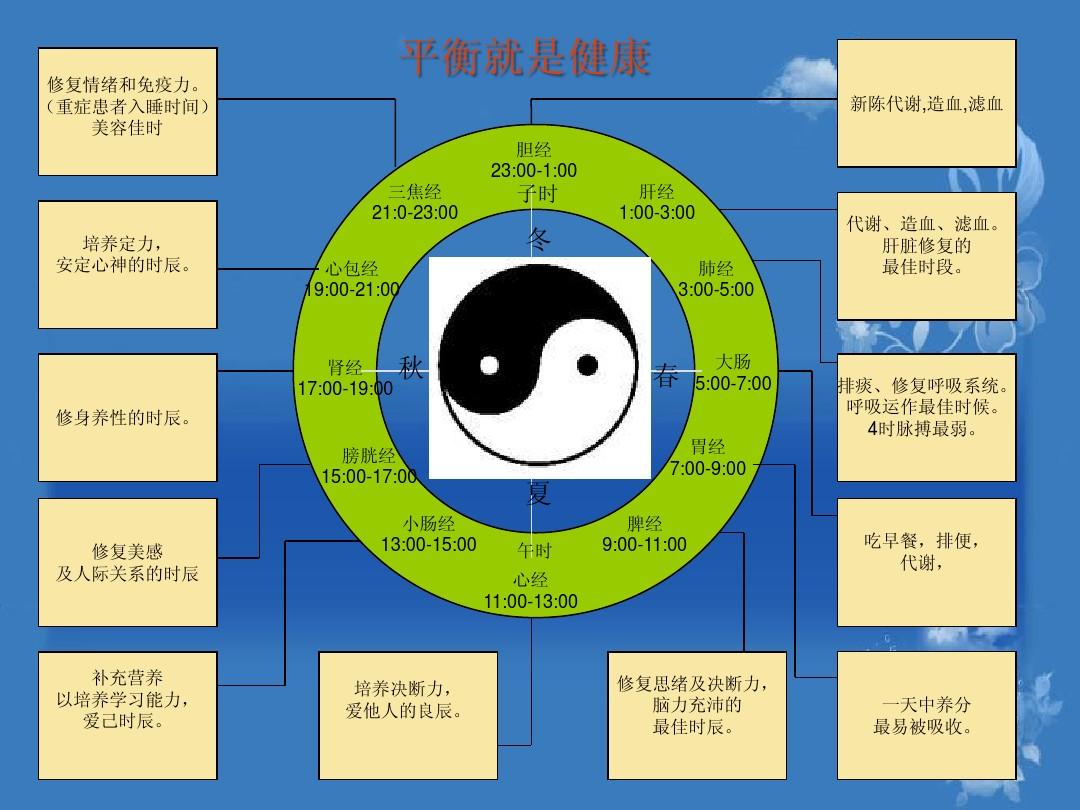 资源位是如何出价的_资源位置是什么意思_哪位老哥有资源的