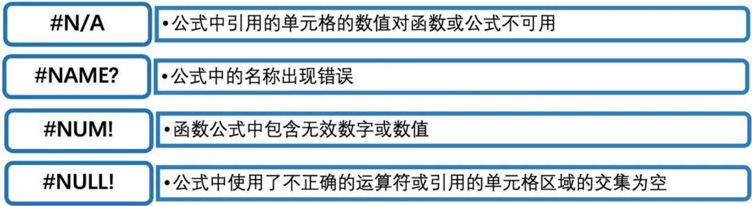 游戏ARPU值计算公式：运营商的算法解密