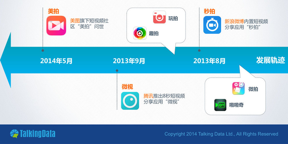 收费下载网站_十大免费软件不收费app下载排行榜_收费软件推荐