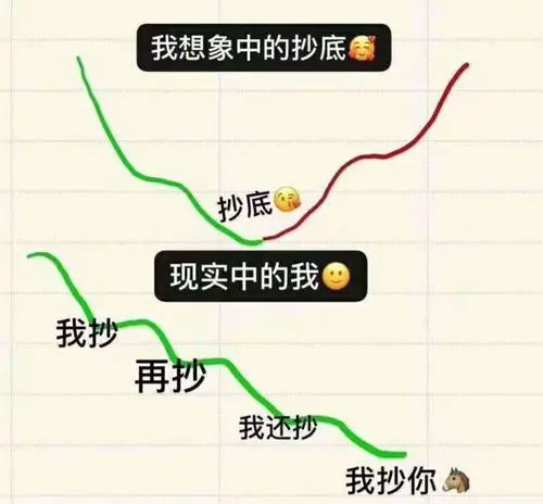一尘投资资讯网手机版_一尘中国投资资询网_一尘中国投资资讯网