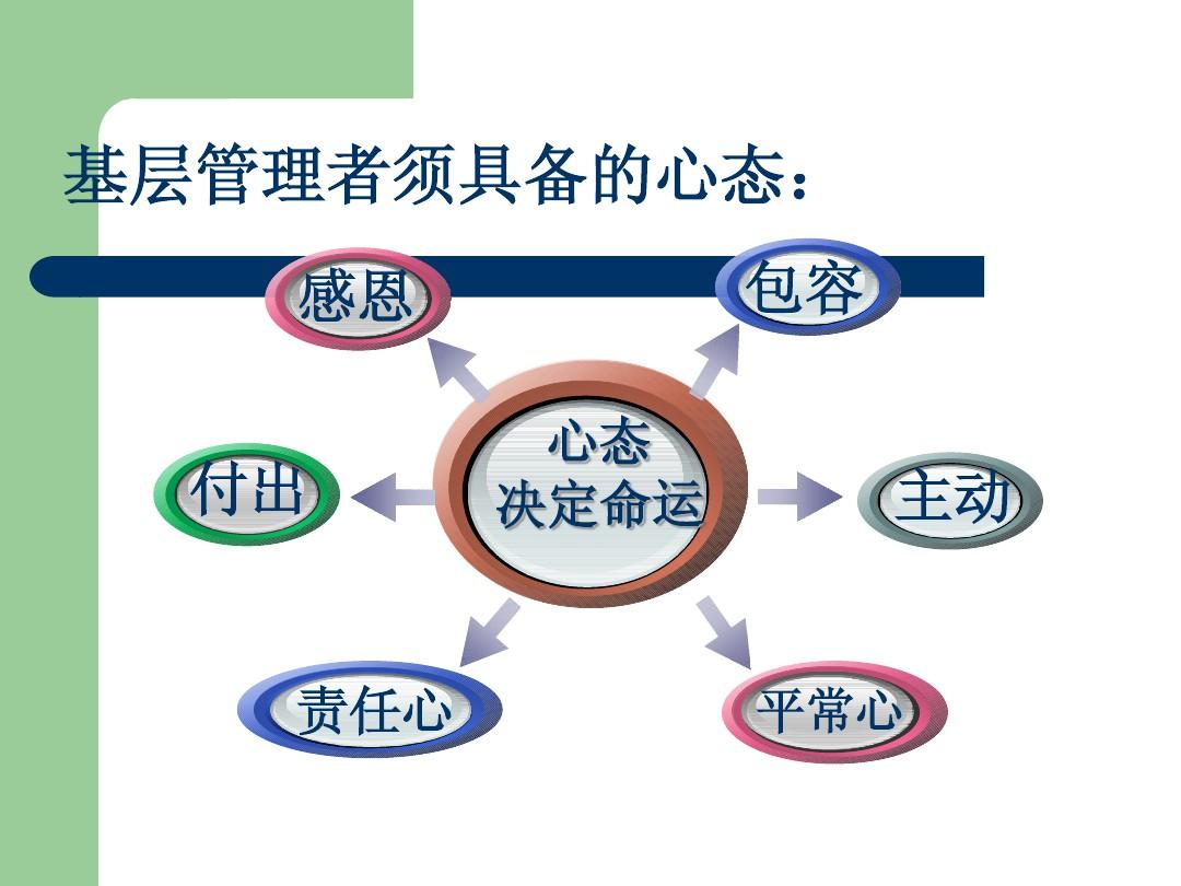 比克提尼固执性格怎么配招_比克提尼性格特性_比克提尼性格配招