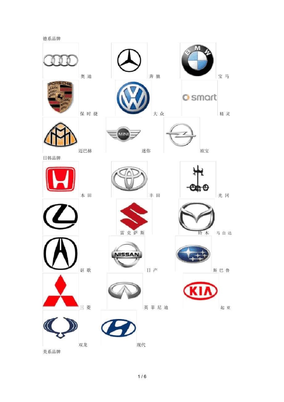挑战你的汽车商标连连看技巧，猜猜这些车标是哪个品牌?