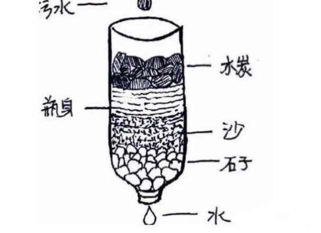 废土生存正版下载_废土生存手机下载教程_废土生存手机版
