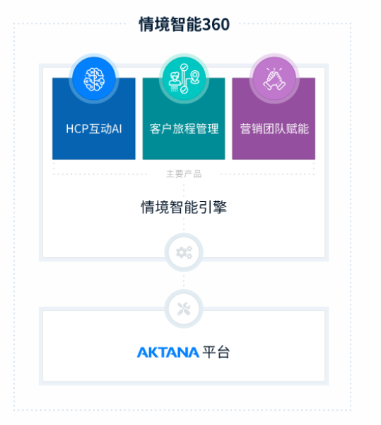 小雅APP怎么注册_小雅app_小雅app下载官网