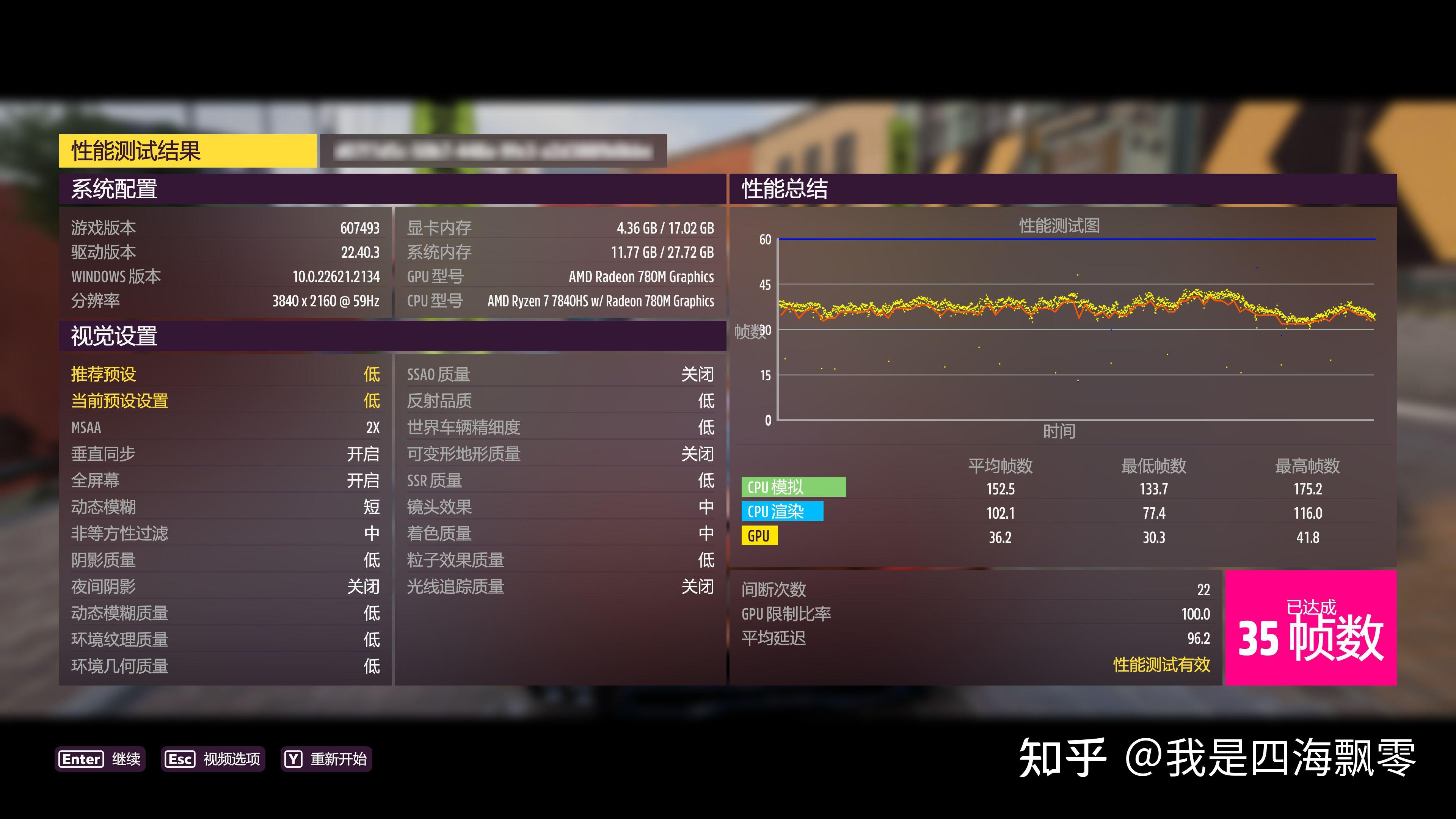 测试类小游戏_测试类游戏小说有哪些_测试类的游戏