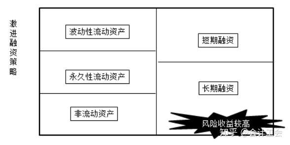 资深投资者揭秘：掌握投资秘籍，洞悉富甲经验