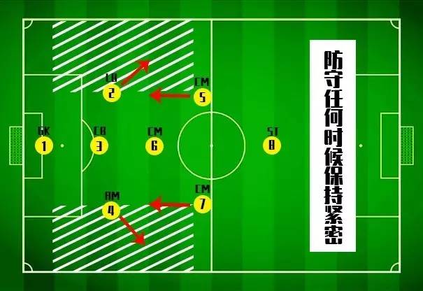 足球赛事分析：揭秘接球技巧、战术策略、团队实力的秘密