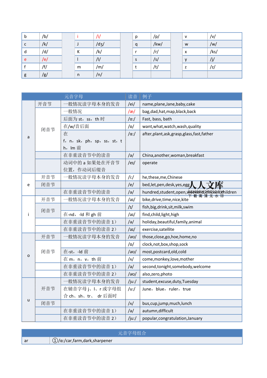 豪萨语_豪萨_豪萨语是哪个国家的语言