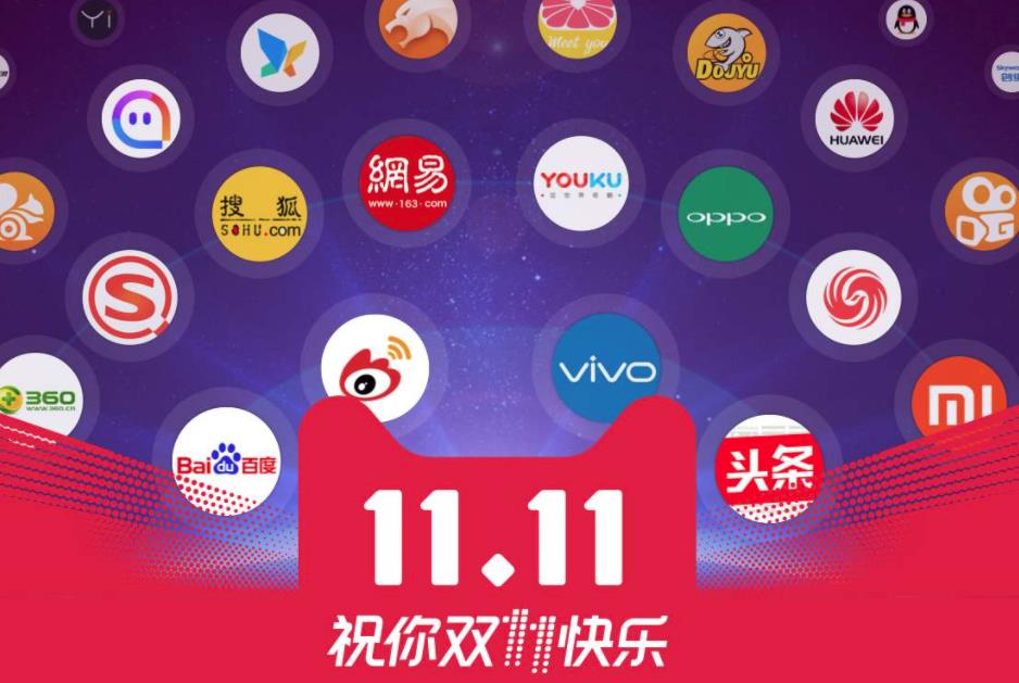 购物软件有哪些_购物软件有窃听功能吗_购物软件有额度