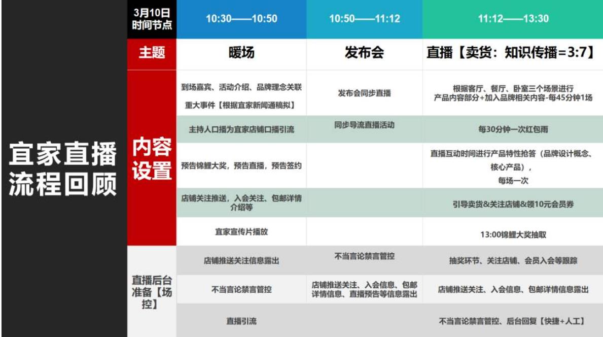 夜映直播app官网_腾讯直播app官网_百媚直播app官网