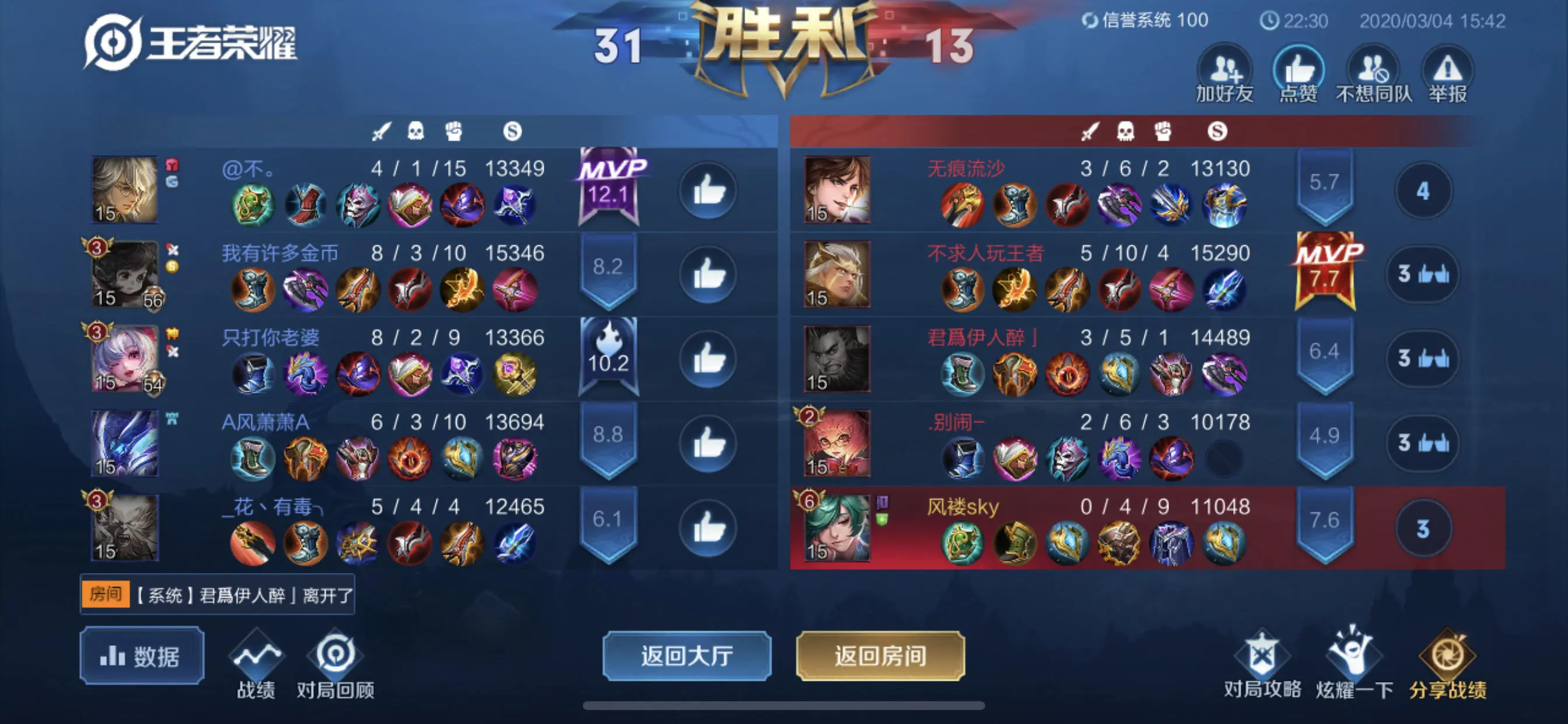 班尼特满天赋_班尼特天赋_班尼特天赋所需材料