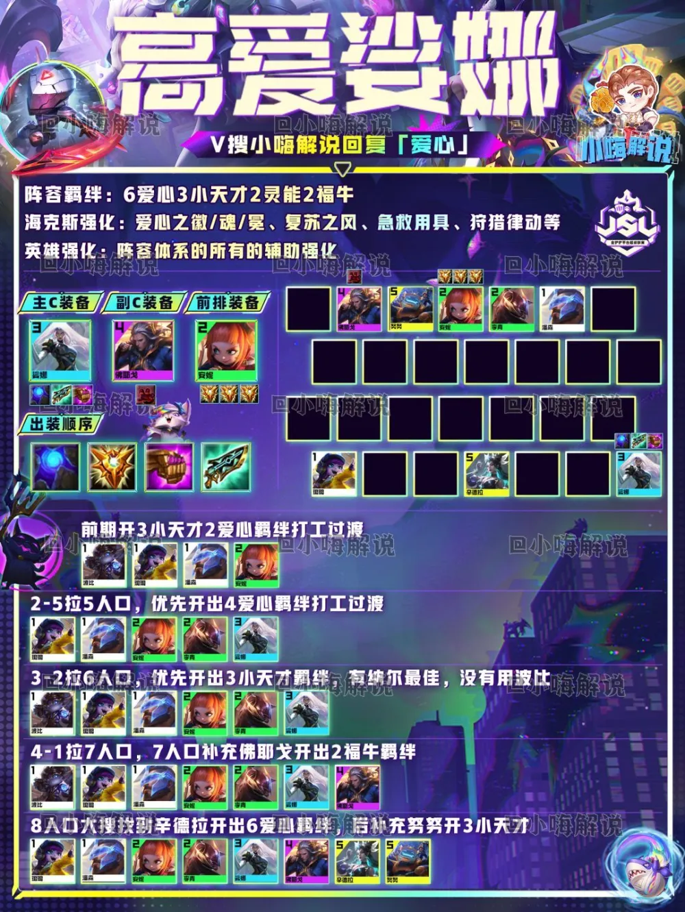 云顶之弈大树阵容_最新云顶之弈大树出什么装备_大树云顶之弈阵容