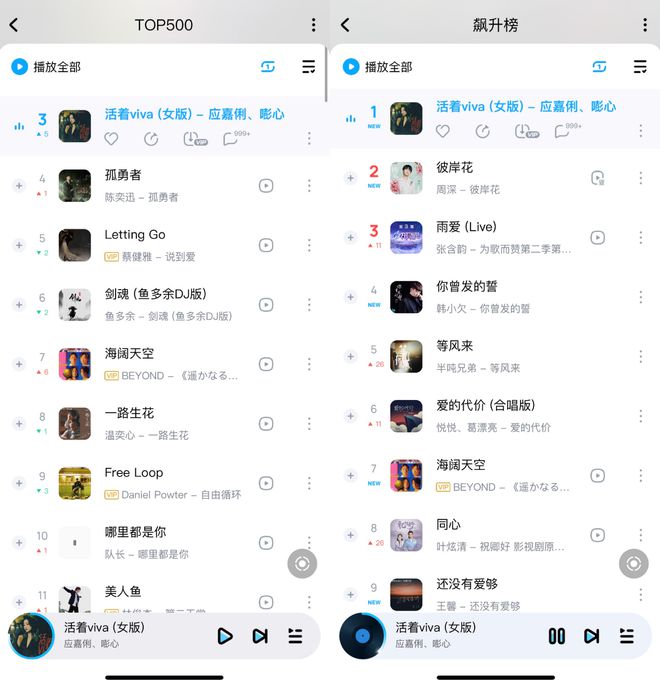 排行榜频道_网络播放器排行榜_排行榜的榜
