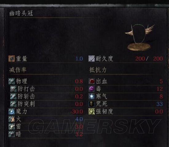 巴尔纳_纳巴尔扎耶夫_纳巴尔之死