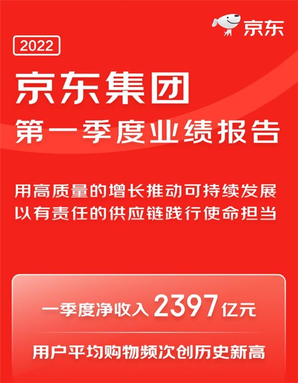 京享值有什么用-京享值升级，购物体验大不同