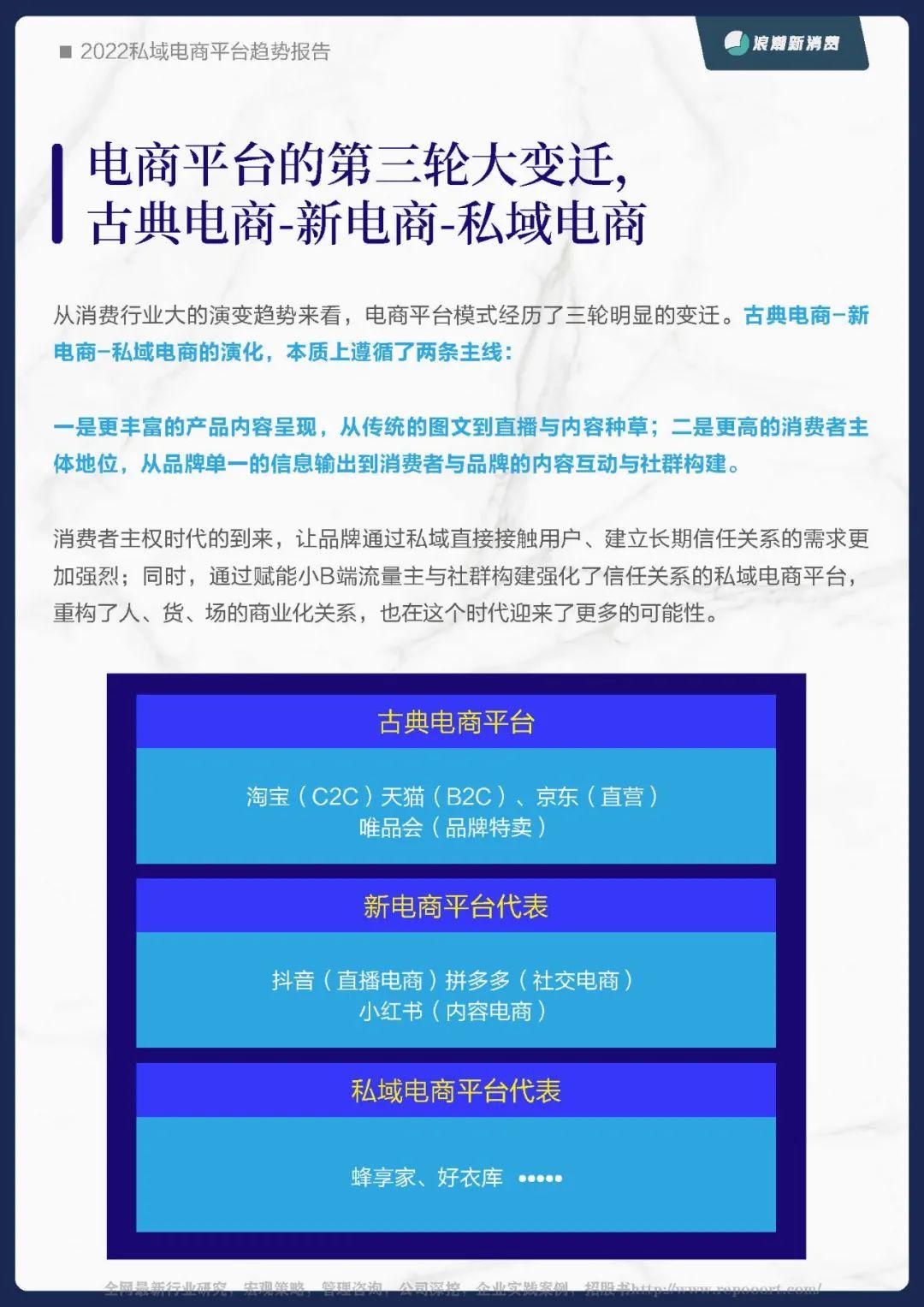 永倍达电商平台排名-永倍达电商平台震撼排名，引爆消费热潮