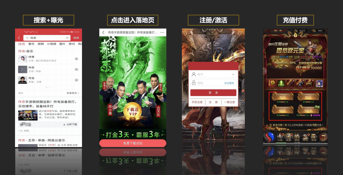 类似头条小游戏手机版_类似头条可以赚钱的软件_和头条类似的平台有哪些
