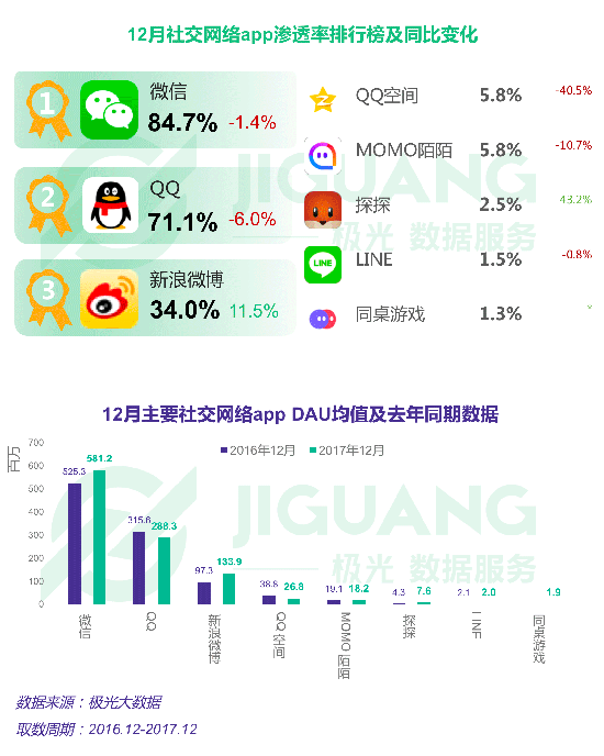 玩手机游戏孩子不听话_玩手机游戏孩子玩好吗_孩子经常玩手机但不玩游戏