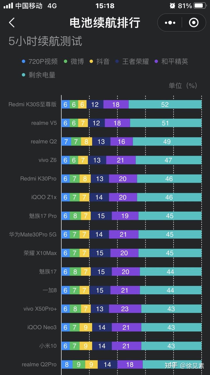 和尚游戏手机：突破传统，开启新时代