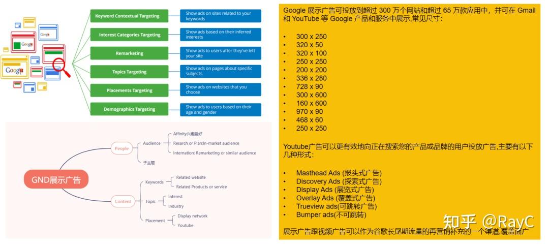 经营手机游戏广告_广告经营手机游戏怎么做_广告经营手机游戏有哪些