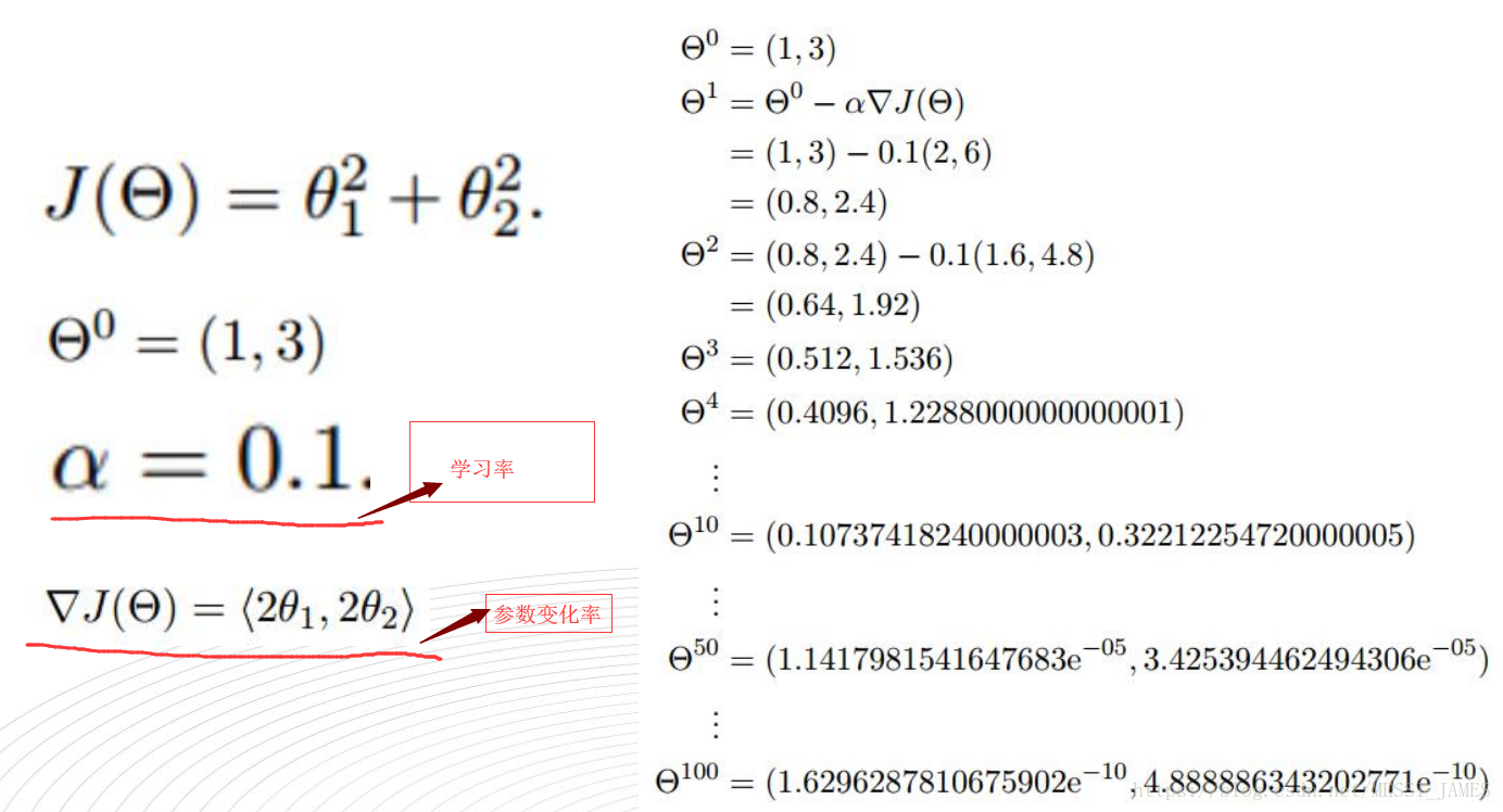 四舍五入的函数公式-Python中一个十分有用的四舍五入函数