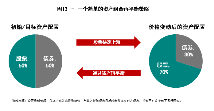 老公玩游戏我玩手机怎么办-三招教你应对游戏沉迷丈夫，重拾甜蜜