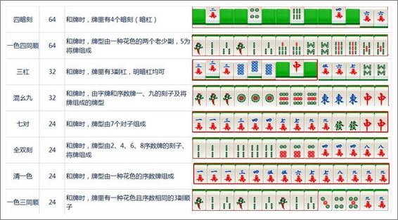 麻将免费手机游戏大全_免费手机麻将游戏_麻将手机游戏哪个好
