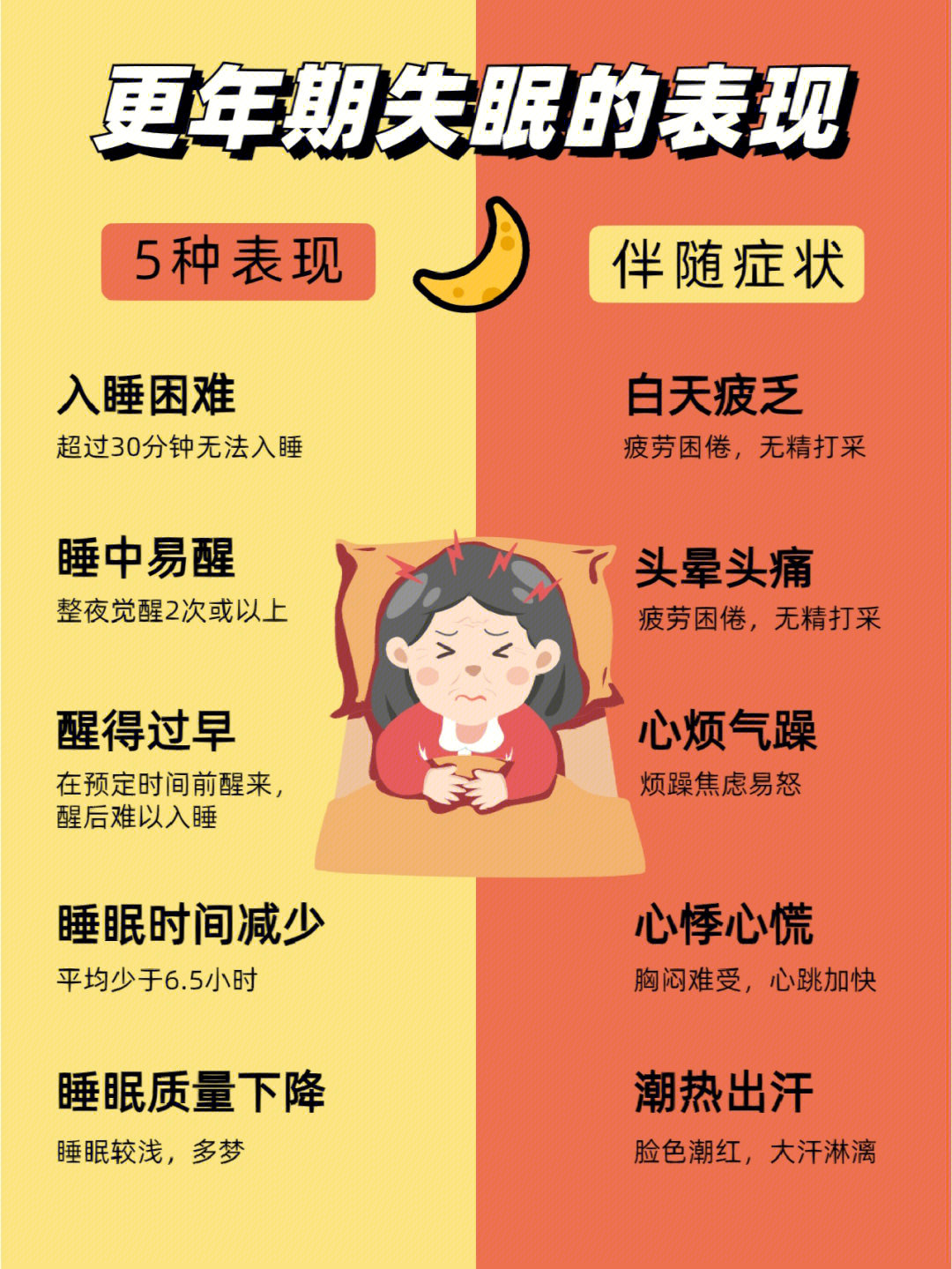 世界睡眠日_睡眠世界名画_睡眠世界过短的影响