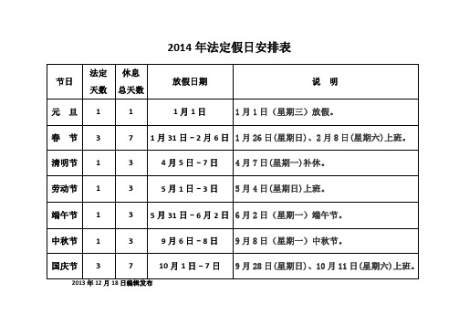十一法定假日_法定假日一年总共几天_法定假日2023年日历