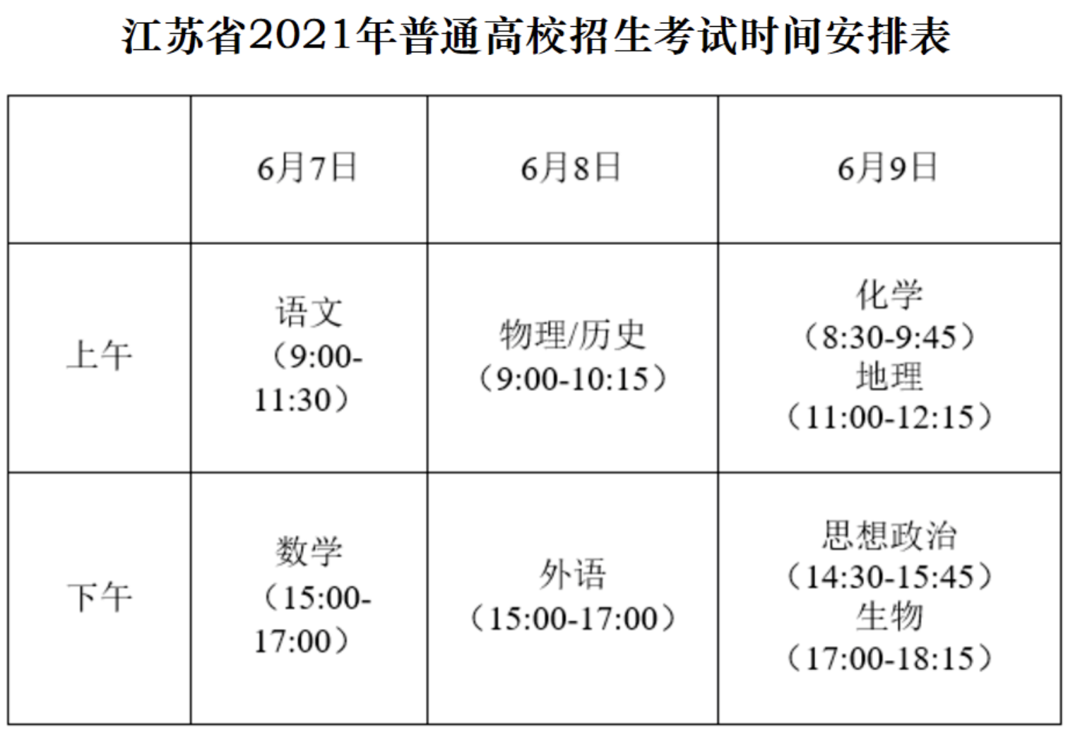 高考时间年时间表_高考时间年年都一样吗_2022年高考时间