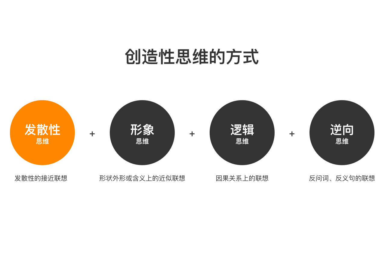 真实造物主的身份_真实造物主祈祷词_真实造物主