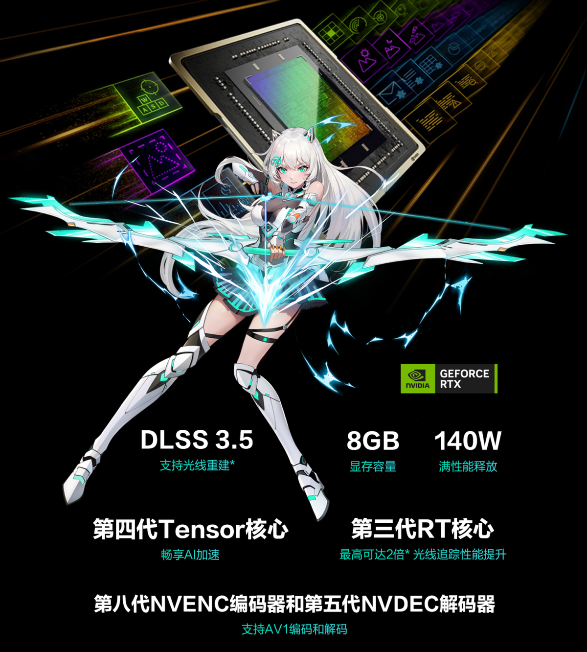 华硕手机游戏空间_华硕手机游戏精灵启动不了_华硕rug游戏手机