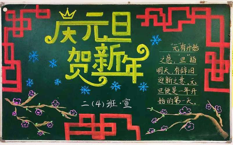 龙年春节板报_春节板报_春节板报简单又漂亮