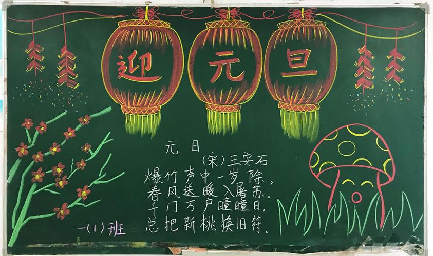 龙年春节板报_春节板报简单又漂亮_春节板报