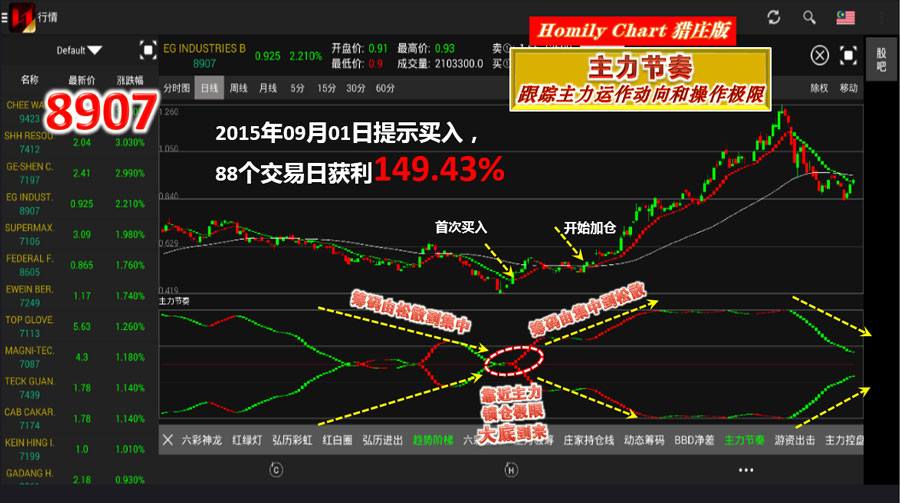 理财手机游戏_理财手机游戏怎么玩_理财的手机游戏