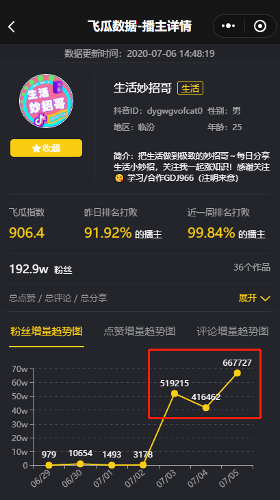 抖音上怎么赚钱教程_抖音赚钱视频教程_抖音赚钱教程做方法