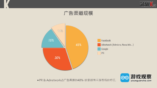 海外游戏app平台_海外手机游戏有哪些渠道呢_海外手游app