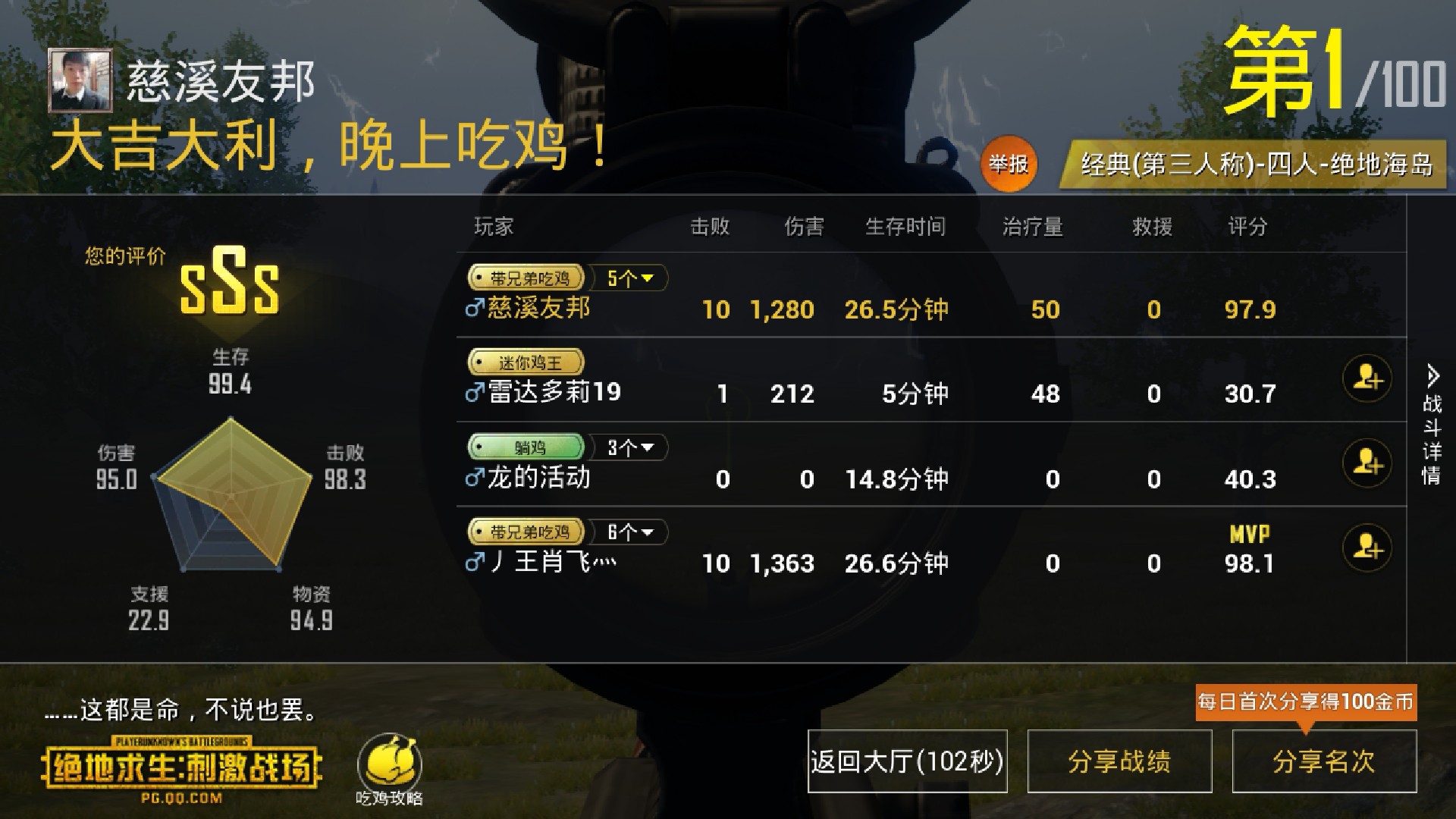 吃迷你鸡软件邀请码是多少_迷你吃鸡游戏下载苹果手机_吃迷你鸡无限金币版