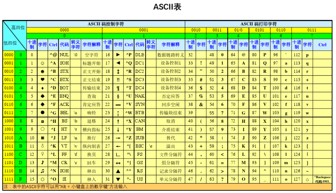 串字符转时间怎么转_字符串转换成时间戳_时间转字符串