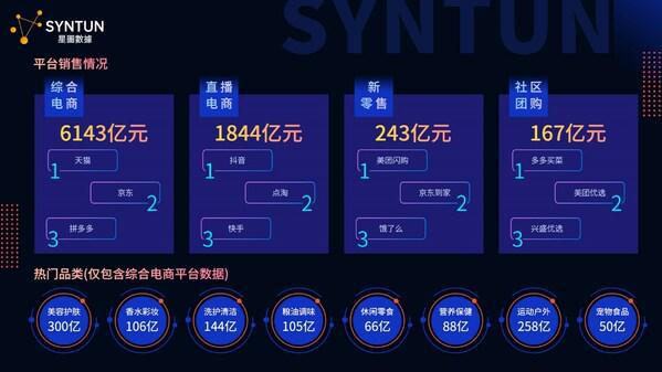 京东游戏太火爆_京东休闲游戏_京东小游戏手机销售额排名